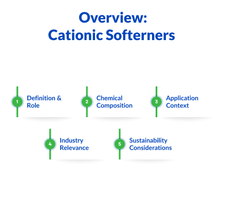 overview cationic softener